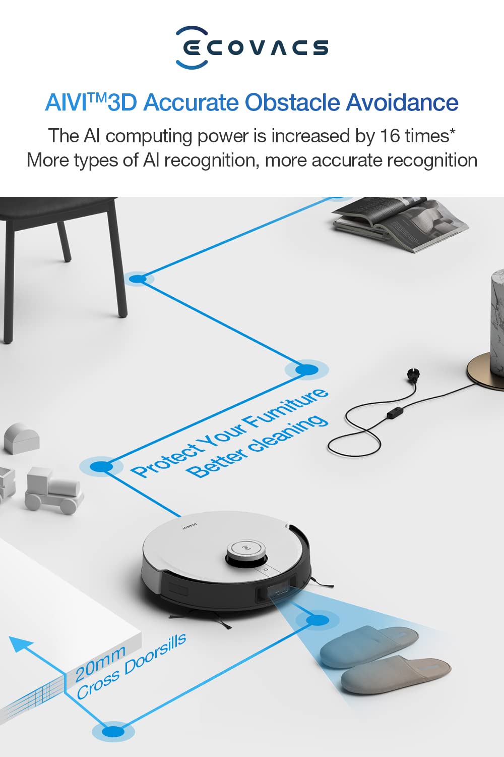ECOVACS Deebot X1 Turbo Robot Vacuum Cleaner, Sweeping and Mopping, Auto-wash mop, 5000 pa Strong Suction Power, AIVI 3D and OZMO Turbo 2.0 Technology(2 Year Warranty by ECOVACS)